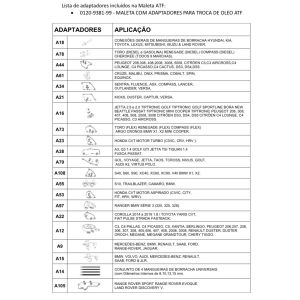 MALETA COM ADAPTADORES PARA TROCA DE OLEO ATF
